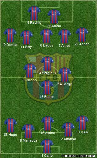 F.C. Barcelona Formation 2017