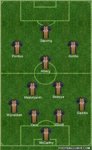 Philadelphia Union Formation 2017