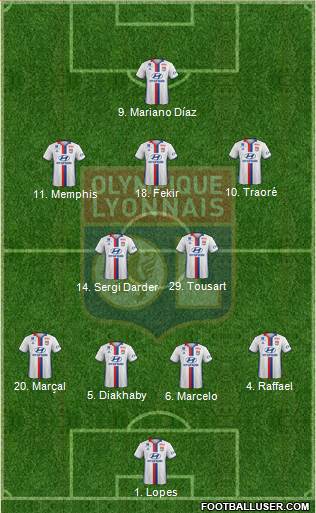 Olympique Lyonnais Formation 2017