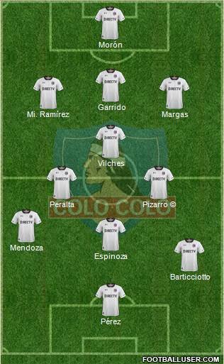 CSD Colo Colo Formation 2017