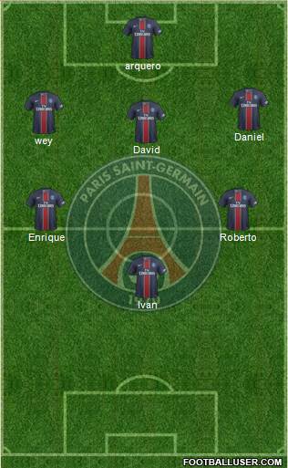Paris Saint-Germain Formation 2017