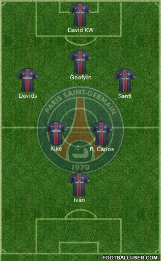 Paris Saint-Germain Formation 2017