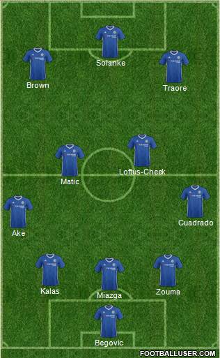 Chelsea Formation 2017