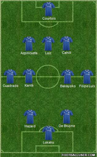 Chelsea Formation 2017
