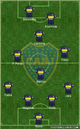 Boca Juniors Formation 2017