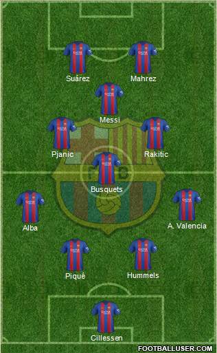 F.C. Barcelona Formation 2017