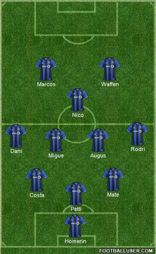 Montreal Impact Formation 2017