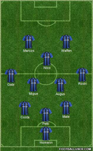 Montreal Impact Formation 2017