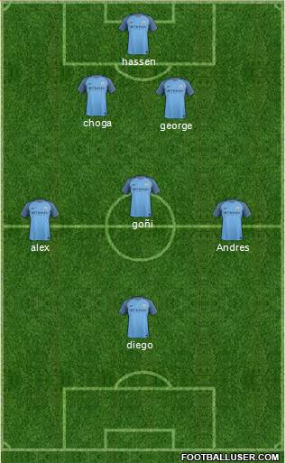 Manchester City Formation 2017
