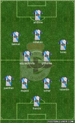 R.C. Deportivo de La Coruña S.A.D. Formation 2017