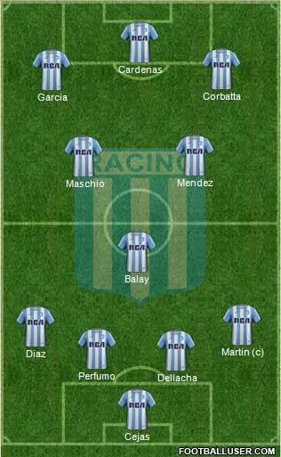 Racing Club Formation 2017