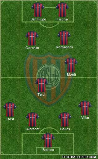 San Lorenzo de Almagro Formation 2017