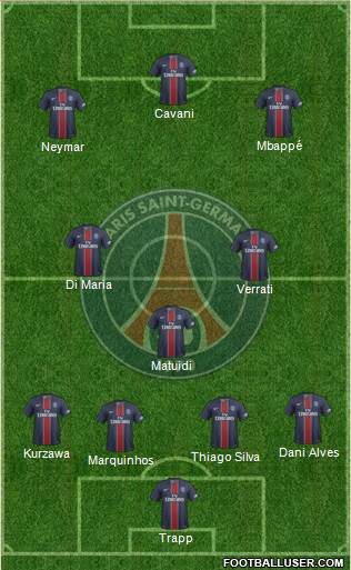 Paris Saint-Germain Formation 2017
