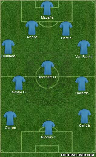 Club Universidad Autónoma del Estado de México Formation 2017