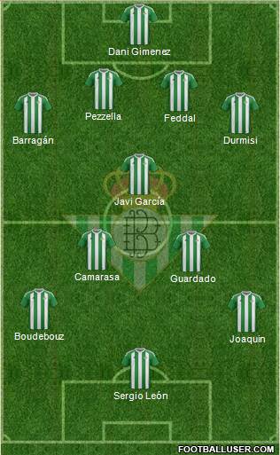 Real Betis B., S.A.D. Formation 2017