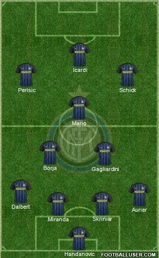 F.C. Internazionale Formation 2017