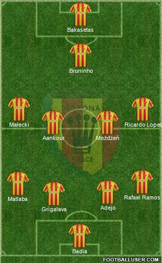 Korona Kielce Formation 2017