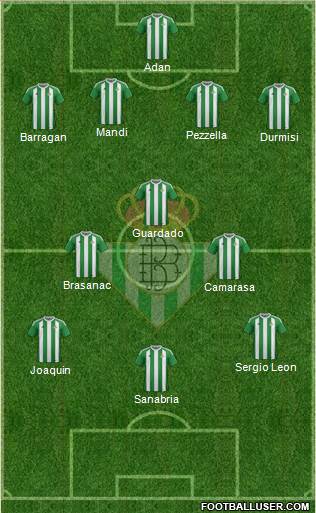 Real Betis B., S.A.D. Formation 2017