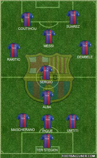 F.C. Barcelona Formation 2017