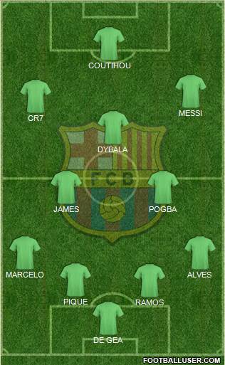 F.C. Barcelona Formation 2017