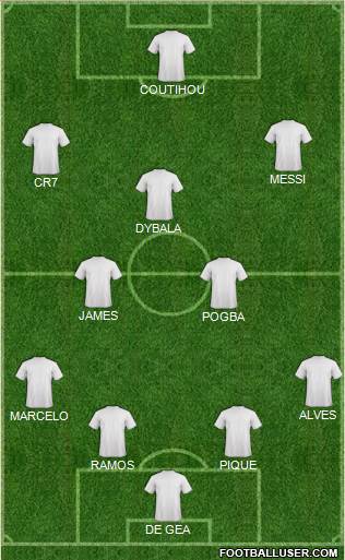 Dream Team Formation 2017