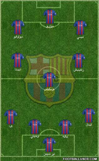F.C. Barcelona Formation 2017