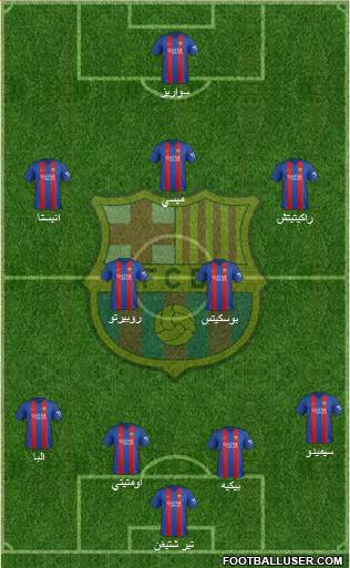 F.C. Barcelona Formation 2017