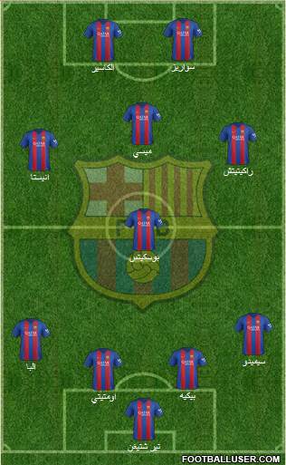 F.C. Barcelona Formation 2017