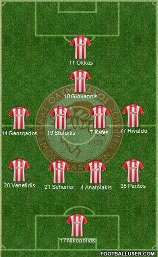 Olympiakos SF Piraeus Formation 2017