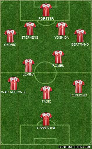 Southampton Formation 2017