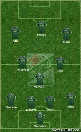 C Oriente Petrolero Formation 2017