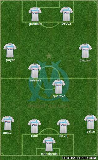 Olympique de Marseille Formation 2017