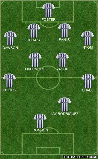 West Bromwich Albion Formation 2017