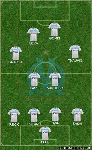 Olympique de Marseille Formation 2017