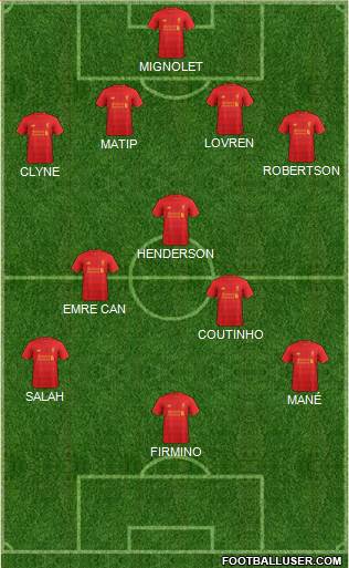 Liverpool Formation 2017