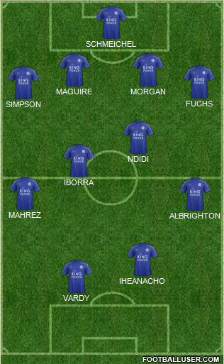 Leicester City Formation 2017