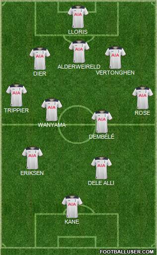 Tottenham Hotspur Formation 2017