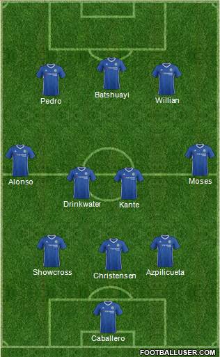 Chelsea Formation 2017