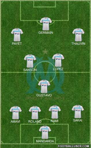 Olympique de Marseille Formation 2017