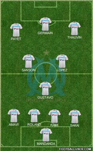 Olympique de Marseille Formation 2017
