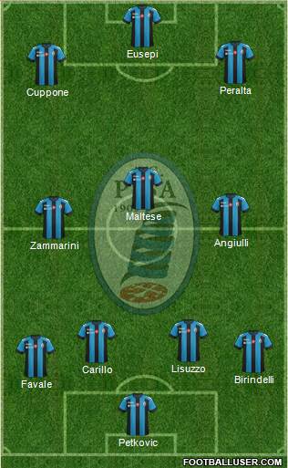 Pisa Formation 2017