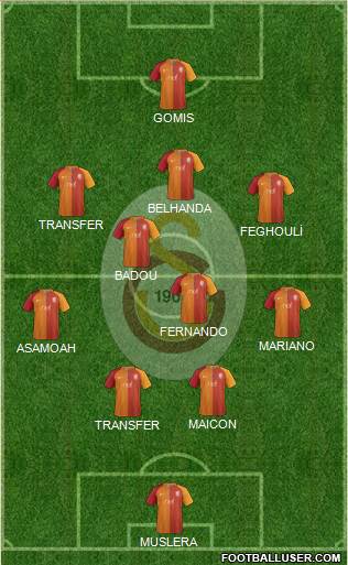 Galatasaray SK Formation 2017
