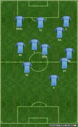 Manchester City Formation 2017