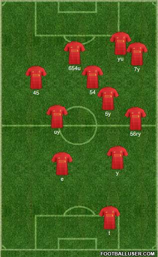 Liverpool Formation 2017