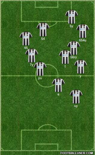 Manchester United Formation 2017