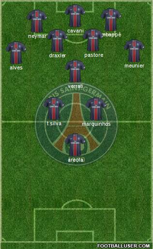 Paris Saint-Germain Formation 2017