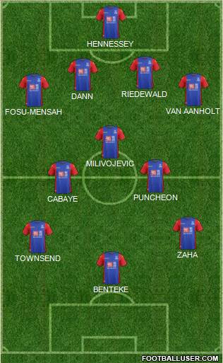 Crystal Palace Formation 2017