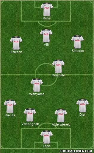 Tottenham Hotspur Formation 2017