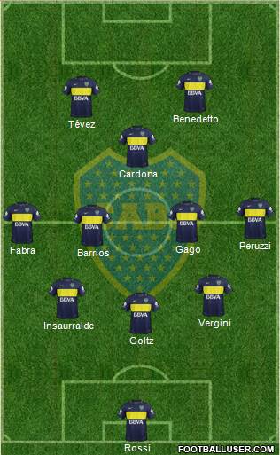 Boca Juniors Formation 2017