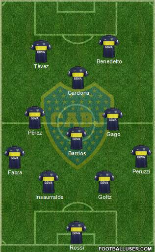 Boca Juniors Formation 2017